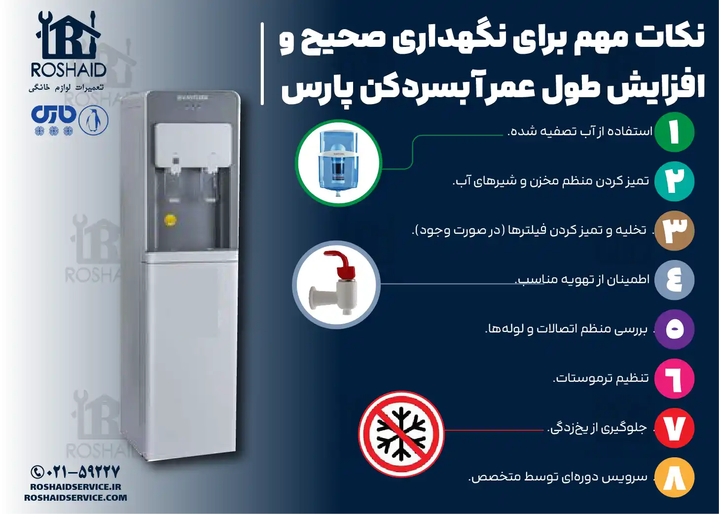 نکات مهم برای نگهداری صحیح و افزایش طول عمر آبسردکن پارس Pars